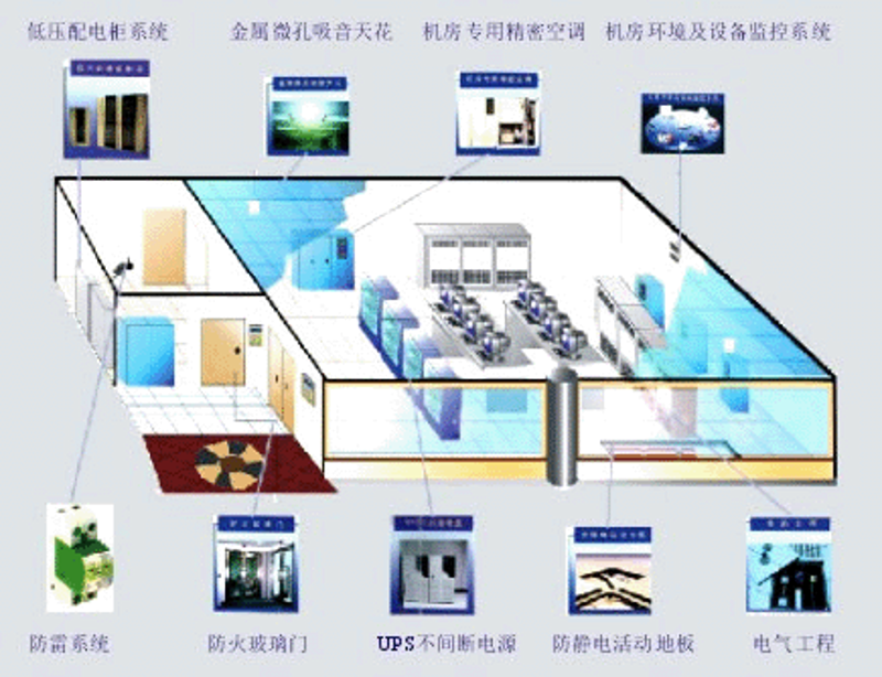 物联网究竟是什么？让我们一起揭开它的面纱。