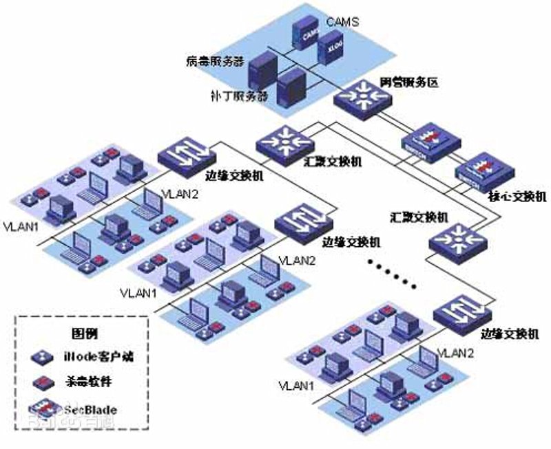 系统集成项目管理证书（PMP）如何报考？这里有你需要知道的全部信息。