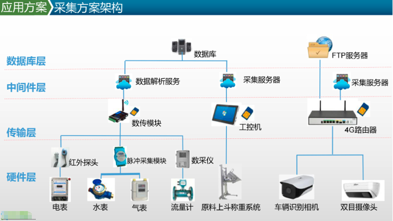 智能设备运行与维护：未来职业的黄金赛道