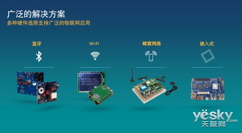 智能设备运行与维护专业的就业前景广阔，你是否了解其具体的方向？